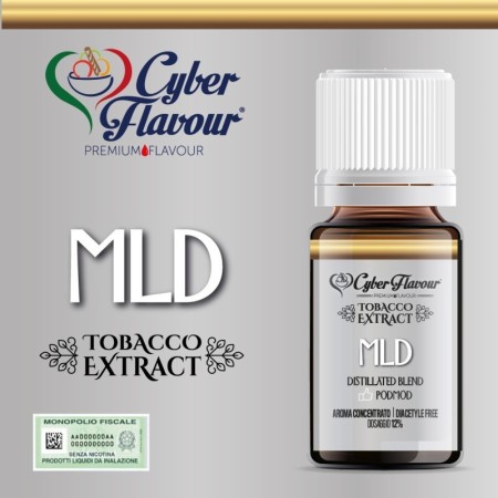 copy of copy of copy of copy of copy of copy of copy of Cyber Flavour - VIRGINIA aroma 10ml